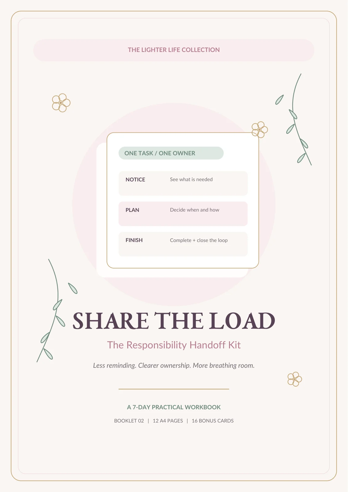 Actual cover of Share the Load, an A4 printable workbook