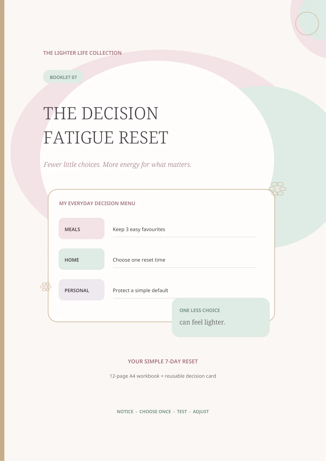 Original cover: Decision Fatigue Reset