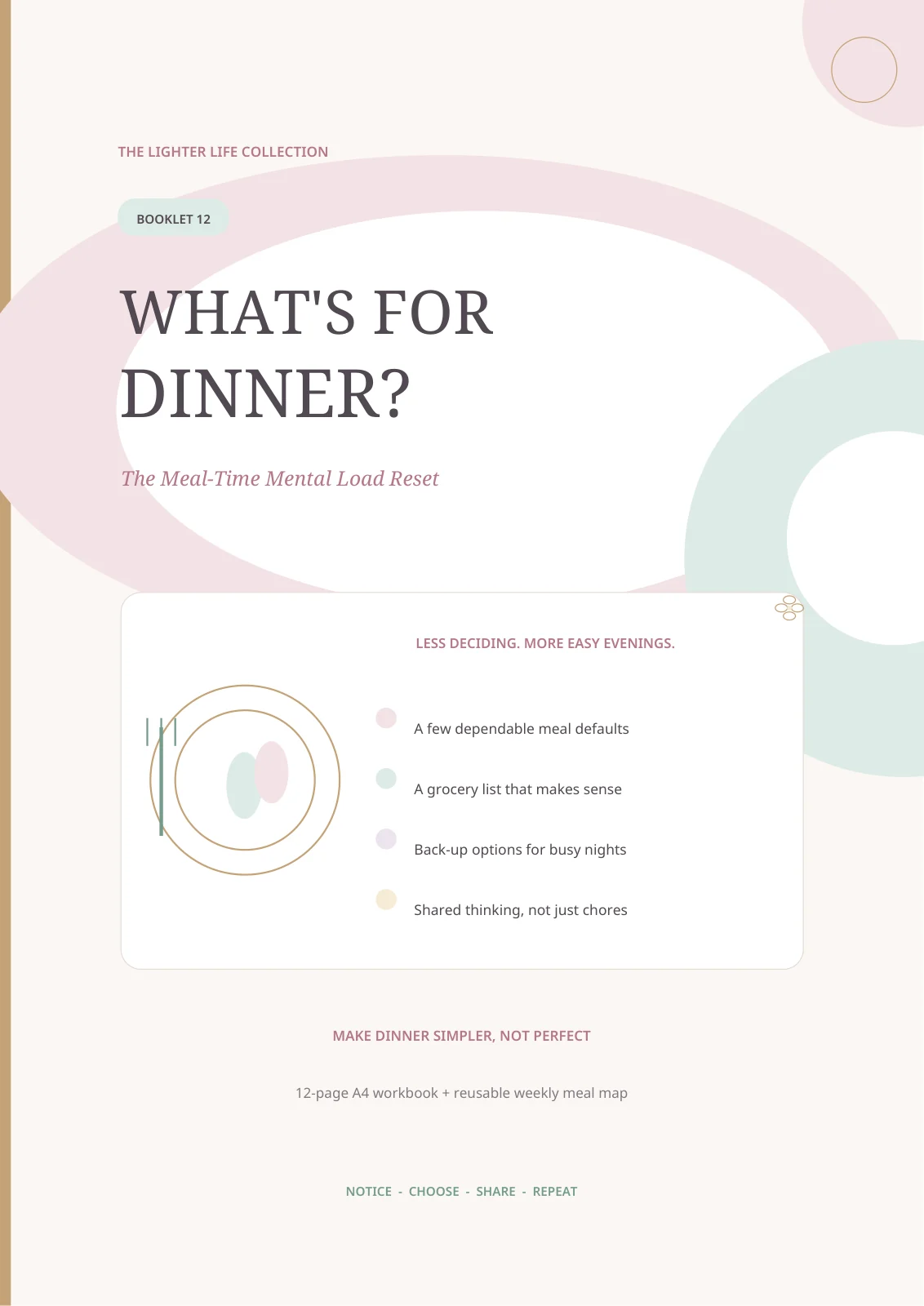What's for Dinner original workbook cover