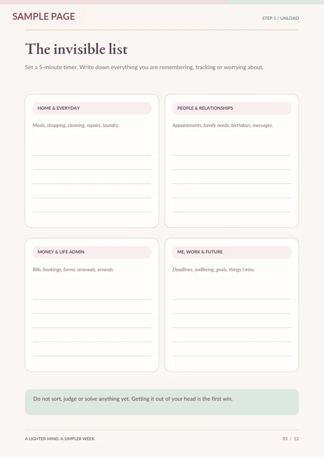 Actual page 3 from The Invisible List