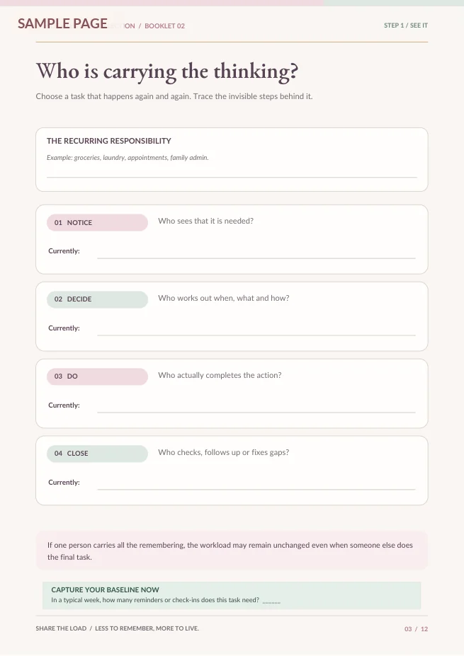 Actual page 3 from Share the Load