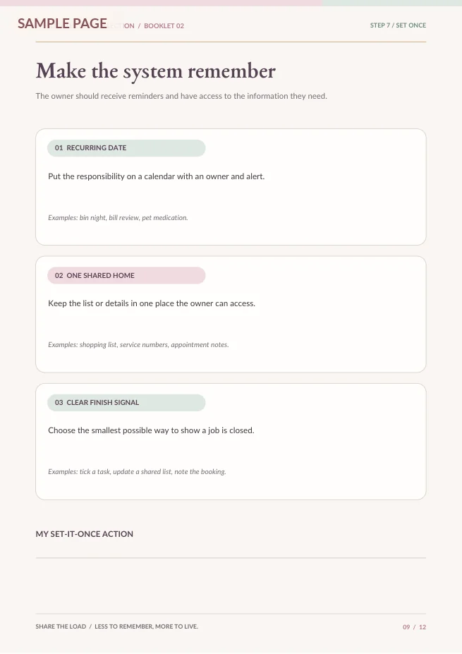 Actual page 9 from Share the Load