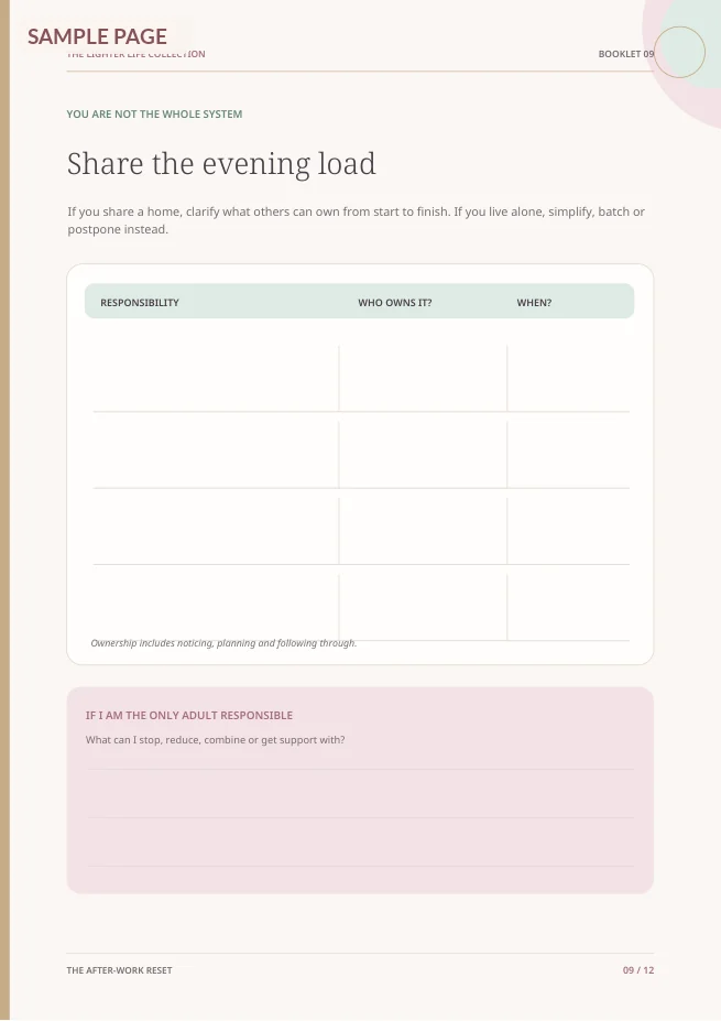 Actual page 9 from The After-Work Reset